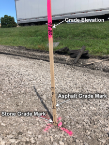 construction stake grade elevations