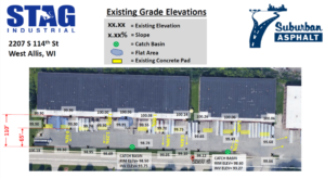 existing grade elevations